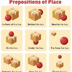 bet preposition